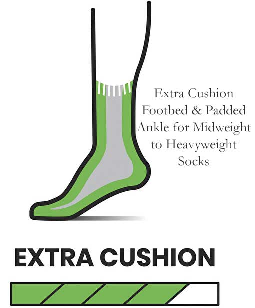 Smartwool Unisex Classic Edition Extra Cushion Merino Hiking Socks {SW-0131000}