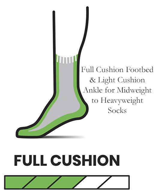 Women's Smartwool Mid-Weight Full-Cushion Merino Wool Ski Socks {SW-001859}