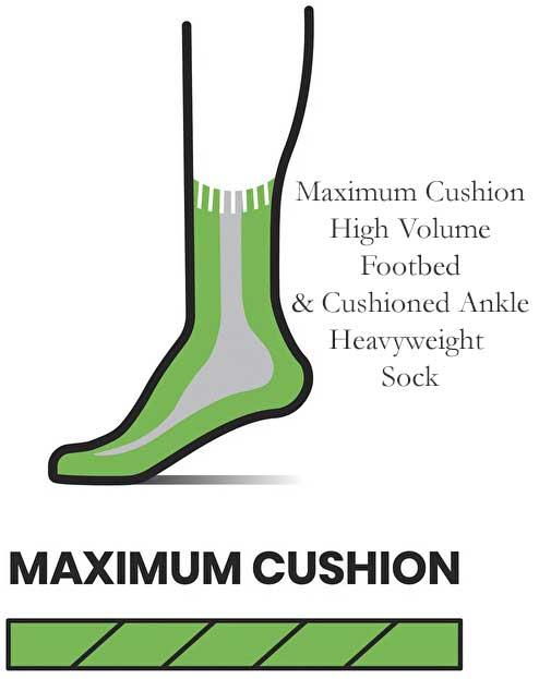 Men's Smartwool Mountaineer Maximum Cushion Classic Merino Hiking Socks {SW-001902D}